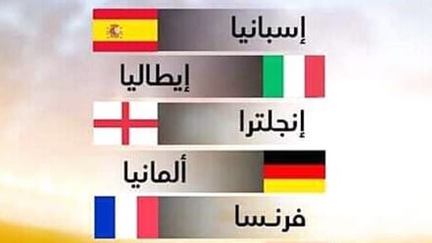 عائدات كرة القدم الأوروبية ترتفع 7% موسم 2021 - 2022