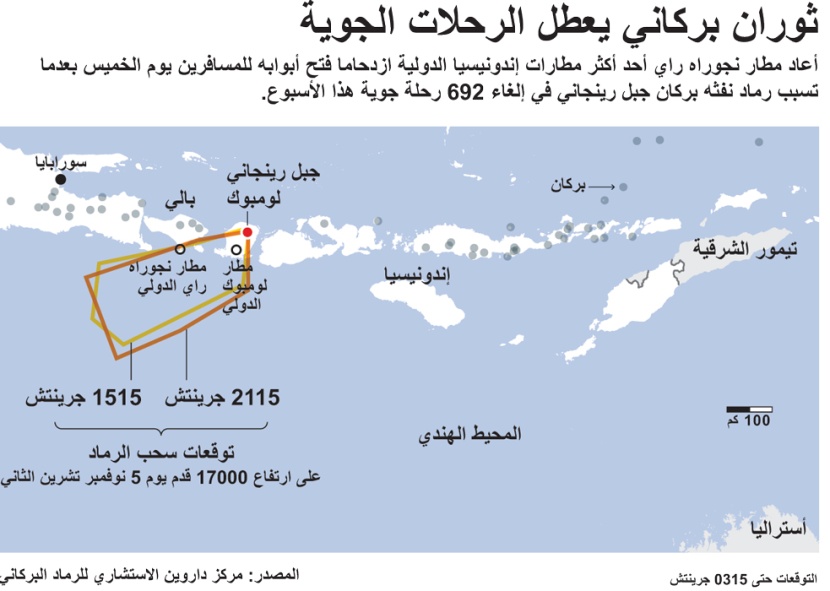ثوران بركاني يعطل الرحلات الجوية