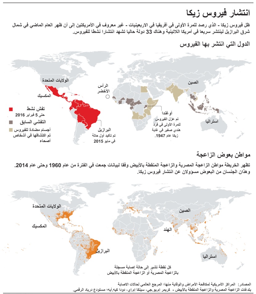 انتشار فيروس زيكا