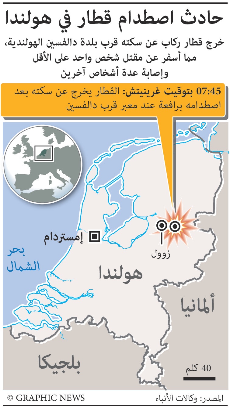 خروج قطار ركاب عن سكته في هولندا