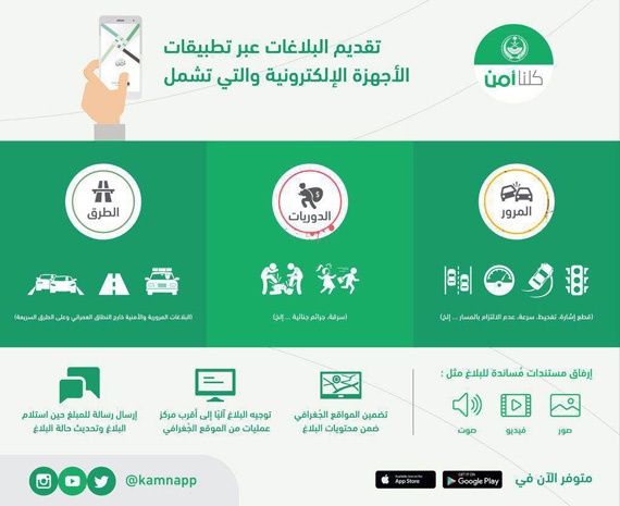 «الأمن العام»: استقبلنا 9774 بلاغا أمنيا عبر «كلنا أمن» خلال أسبوعين