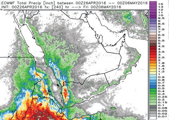 ظاهرة «النينو» تواصل الهبوط لتتحول إلى «لانينا»