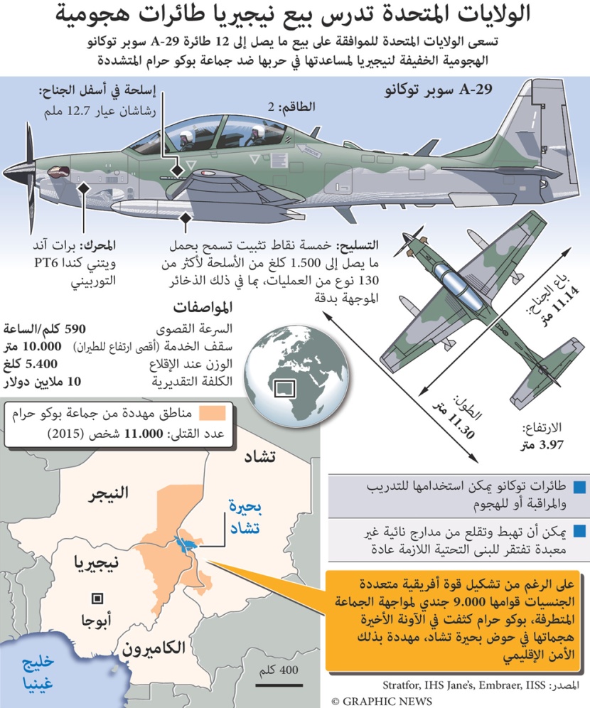 أمريكا تعتزم بيع نيجيريا طائرات لقتال بوكو حرام
