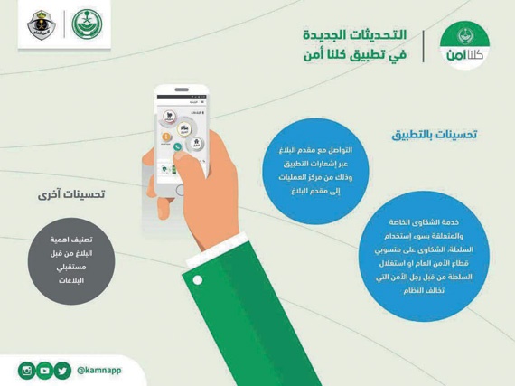 «كلنا أمن» يستقبل 69 ألف بلاغ خلال 4 أشهر