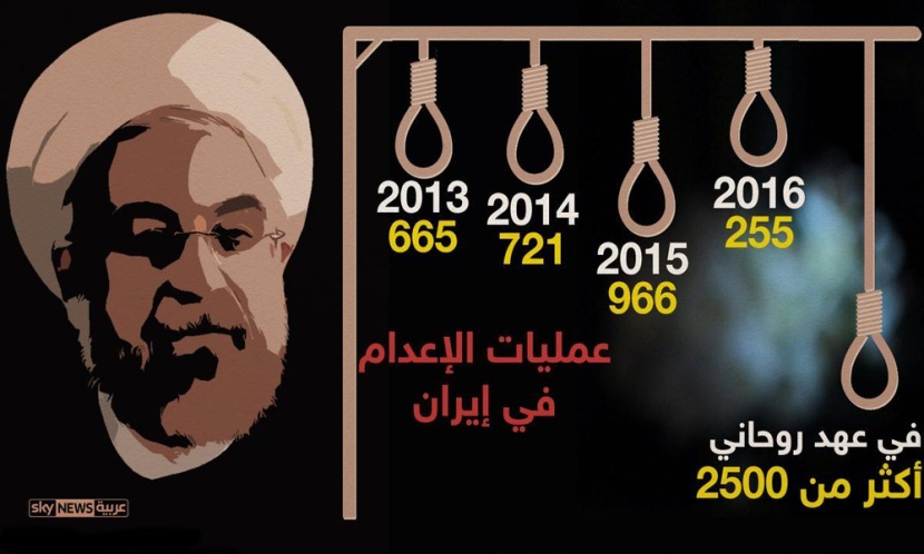 أكثر من 2500 إعدام في عهد رئيس إيران "المعتدل"