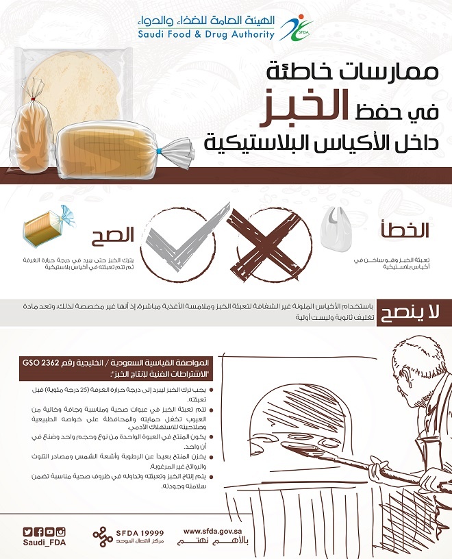 "الغذاء والدواء" توضح مشاكل حفظ الخبز بأكياس بلاستيكية