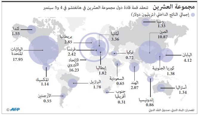 قبل انطلاقها تعهدات بالجمع بين تدابير السياسة النقدية والإصلاح الهيكلي