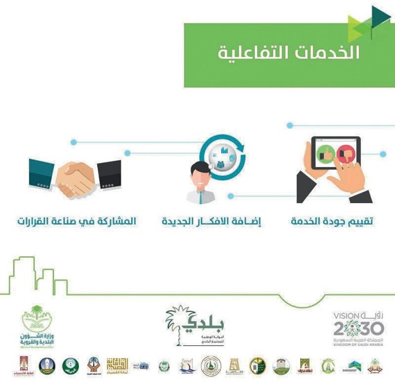 خدمات تفاعلية لتعزيز الشراكة المجتمعية في تحسين الخدمات البلدية