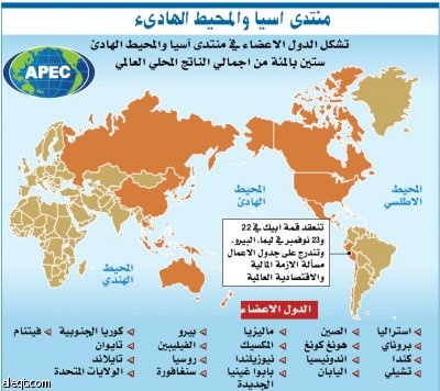 بوش يحمل جدول أعمال الإصلاح المالي إلى منتدى التعاون الاقتصادي