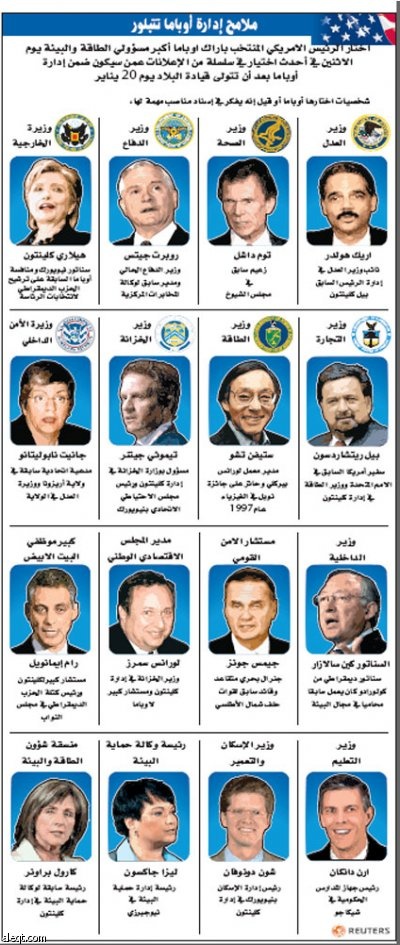 أوباما يعين فائزا بجائزة "نوبل للفيزياء" وزيرا للطاقة