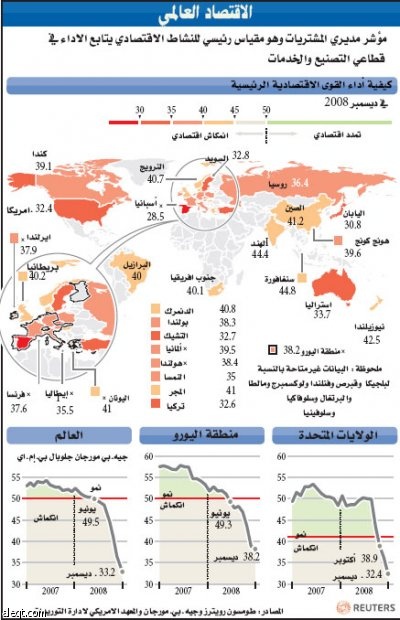 الأزمة تتصاعد.. تراجع قياسي لصادرات اليابان وهبوط قطاع الصناعة الصيني