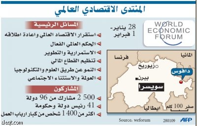 دافوس:حلول لإصلاح النظام المالي العالمي قبل قمة العشرين في مارس