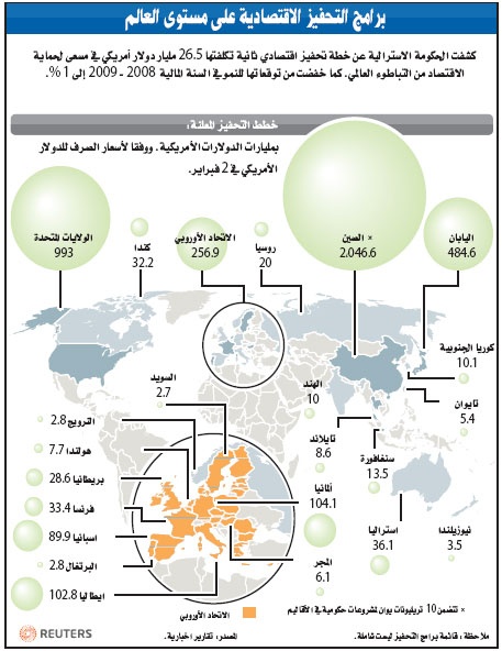 أوباما يضاعف مساعيه لإقرار خطة الإنعاش الاقتصادي في مجلس الشيوخ