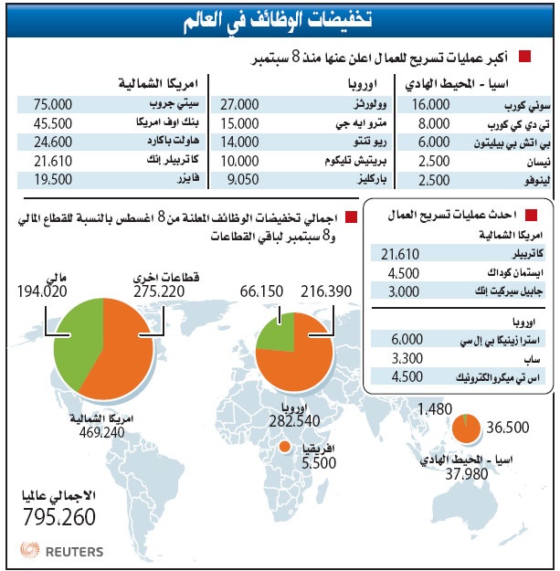 20 مليون عامل مهاجر من الريف الصيني فقدوا وظائفهم