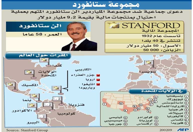 واشنطن: دعوى جماعية جديدة ضد الملياردير ستانفورد