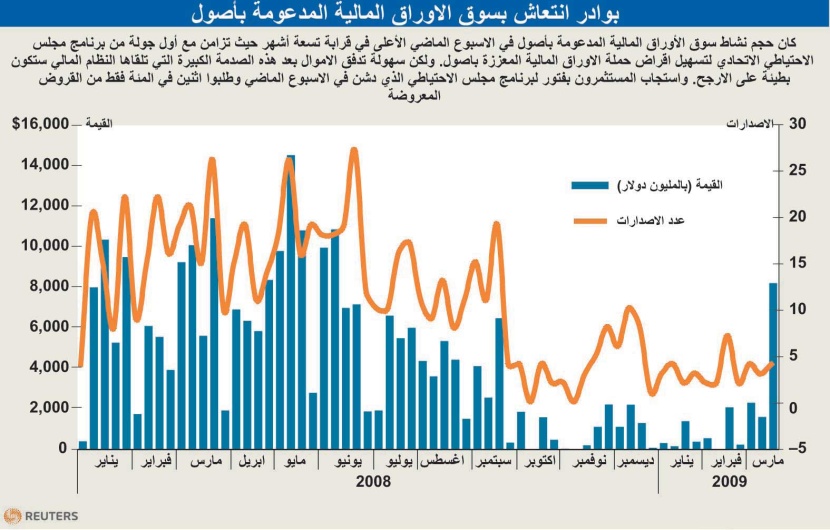 لندن: "الحمائية التجارية" تزيد الأزمة عمقا ولا تعالجها
