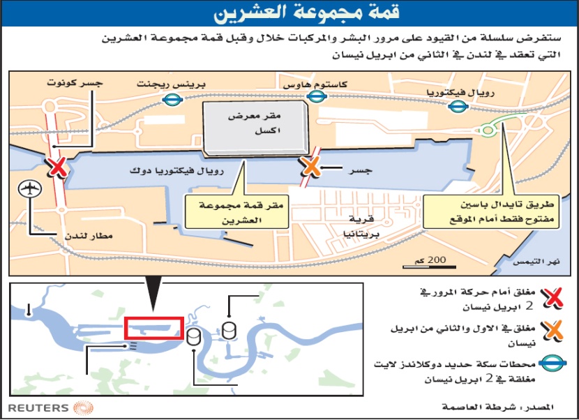 قمة لندن.. منعطف حاسم لإنقاذ الاقتصاد العالمي