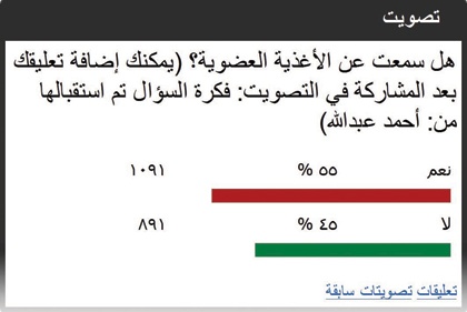 الأغذية العضوية جيدة لكن كيف نتعرف عليها؟