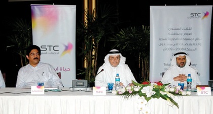 "الاتصالات السعودية" تستضيف اللقاء السنوي لمناقشة نتائج مسح المزايا للشركات داخل المملكة