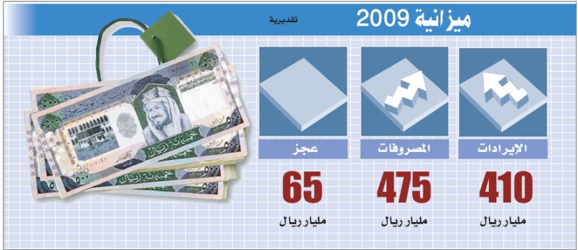 دراسة: أسعار النفط تشطب العجز المقدر في الميزانية السعودية 2009