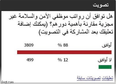 رجال الأمن والسلامة مؤتمنون على الملايين ويتقاضون «الملاليم»