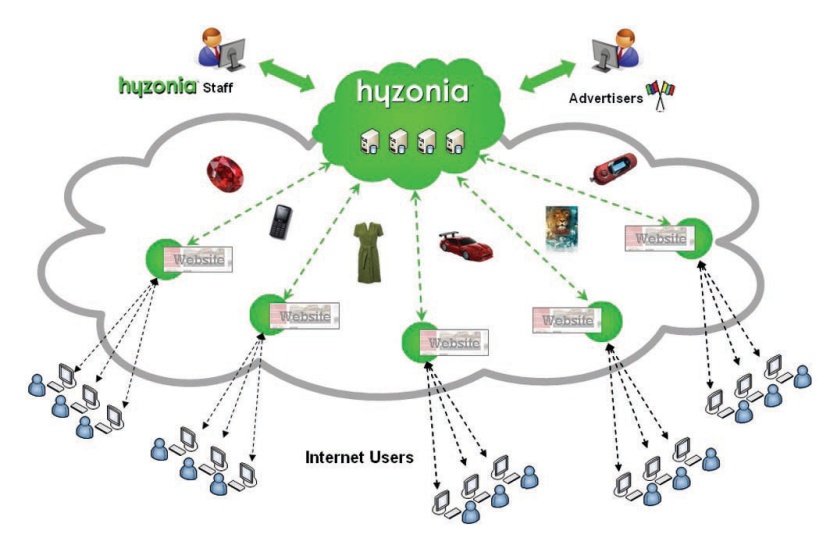 تقرير: ارتفاع متوسط أعمار المهتمين بالألعاب الإلكترونية إلى 35 عاماً خلال 2009