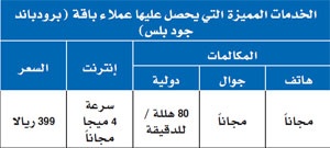 «الاتصالات السعودية»: إقبال كبير على خدمة باقة «برودباند جود بلس»