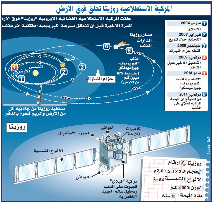 «ناسا»: اكتشاف كمية كبيرة من المياه على القمر