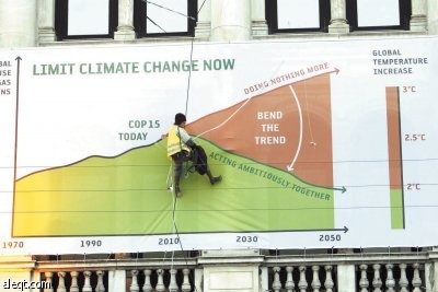 قطار محادثات قمة المناخ يجوب 6 مدن أوروبية ويتوقف في كوبنهاجن