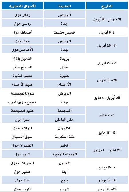 اليوم.. هيئة السوق المالية تدشن معرضها التوعوي المتنقل
