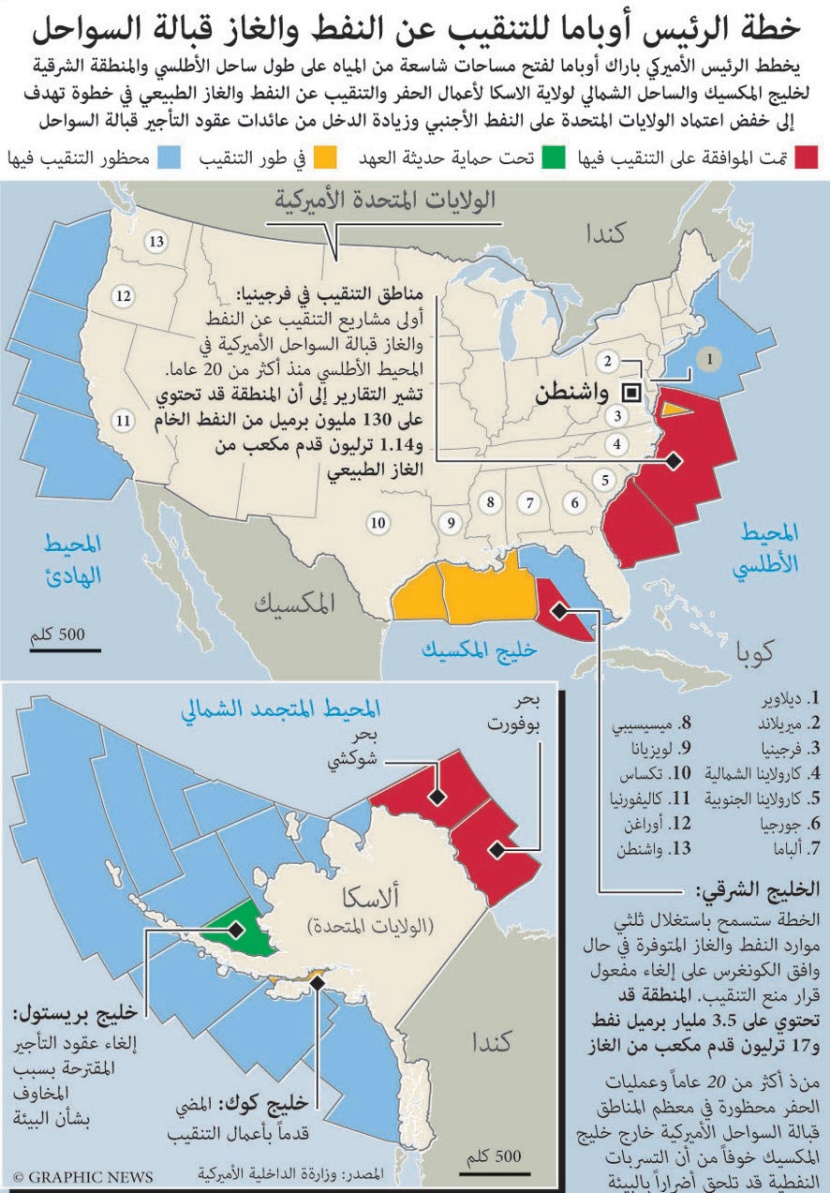 الطلب على الوقود في أمريكا يعزز أسعار النفط صوب 84 دولارا