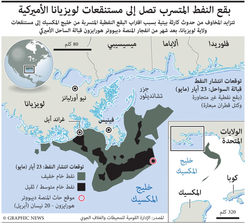 البقعة النفطية تواصل الانتشار في لويزيانا .. و 7 خبراء يتقصون الأسباب