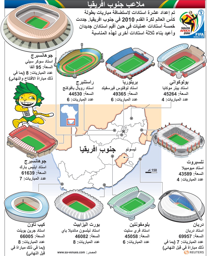 رسم تفصيلي عن ملاعب جنوب أفريقيا التي ستستضيف كأس العالم