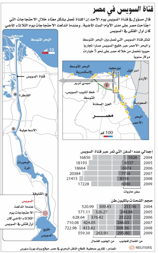 النعيمي: دور المملكة مهم في تعزيز الاستقرار في أسواق النفط