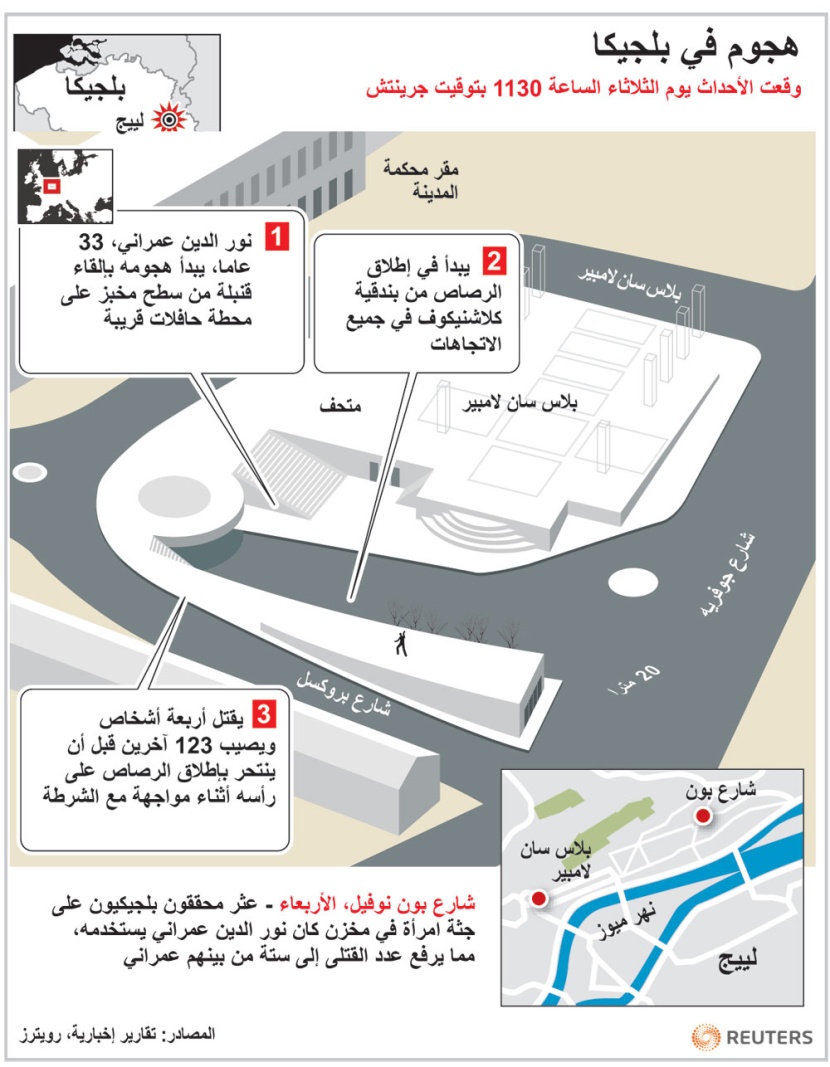 وزيرة الداخلية البلجيكية : منفذ هجوم ليج كان يخاف العودة إلى السجن (فيديو)