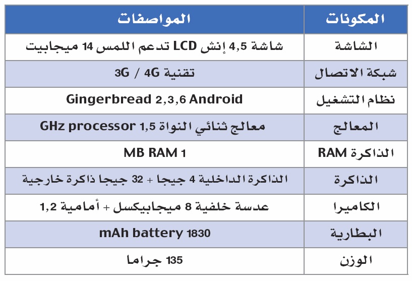 هاتف «إل جي» الذكي بتقنية الجيل الرابع