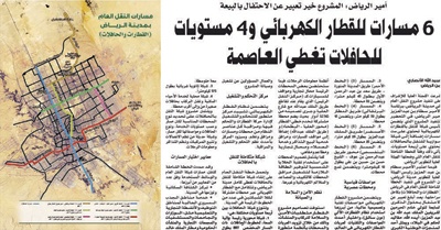تقاعلات أون لاين