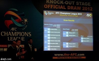 قرعة دوري أبطال آسيا تجنب الأندية السعودية المواجهات المباشرة - فيديو