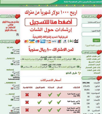 مواقع إلكترونية مغلفة بالشرعية لتصيد الراغبين في الزواج