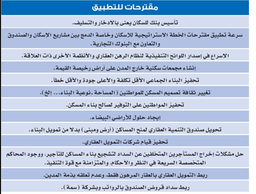 ندوة "الاقتصادية" للرهن العقاري: نسبة السعوديين المستفيدين من النظام 10 %