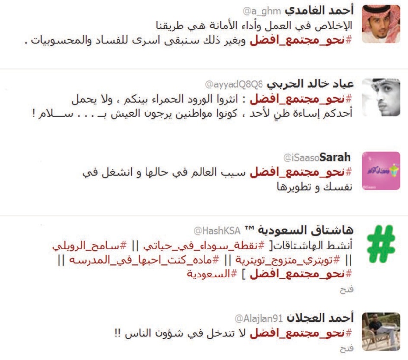 «نحو مجتمع أفضل» .. مغردون ينتقدون السلبية ويطرحون آراء لرقي المجتمع