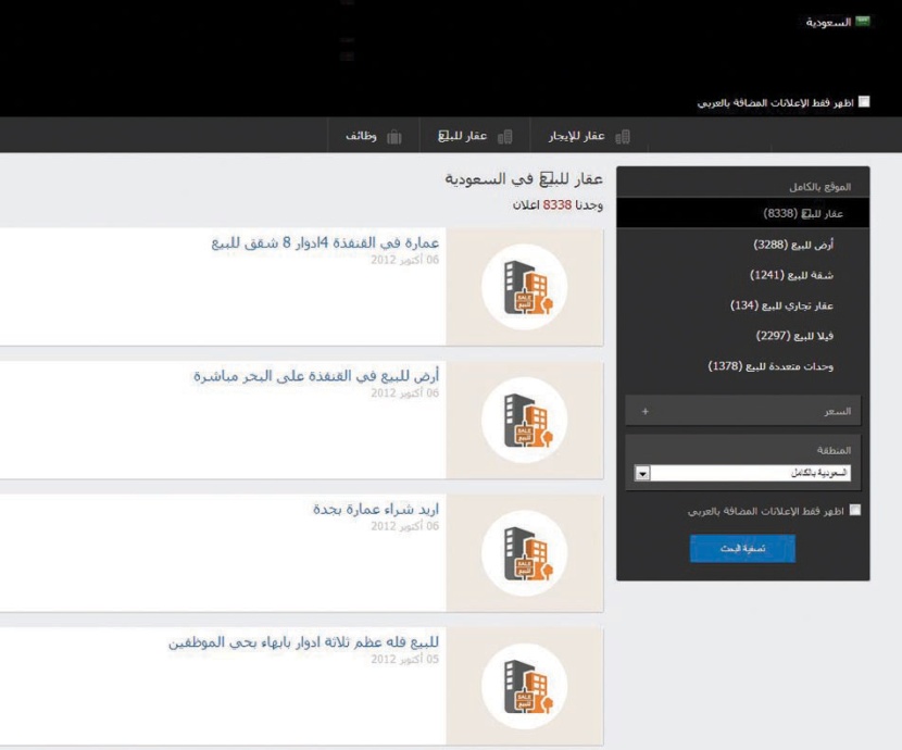 50 % من المواقع الإلكترونية المروِّجة للعقارات مضللة وتفتقد الدقة