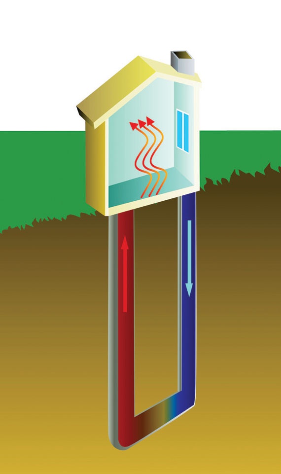 طريق التنمية العمرانية  المستدامة