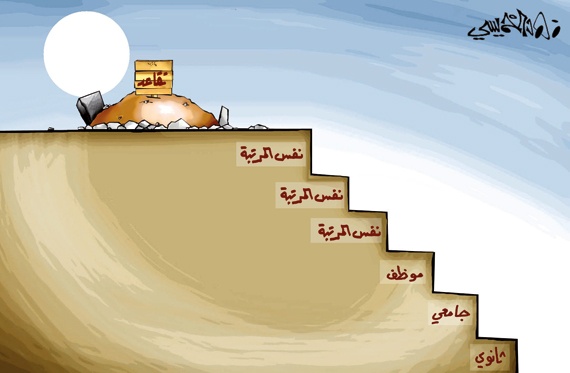 كاريكاتير 2012/12/21