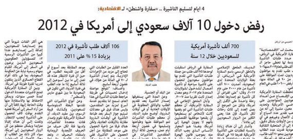 تفاعلات أون لاين