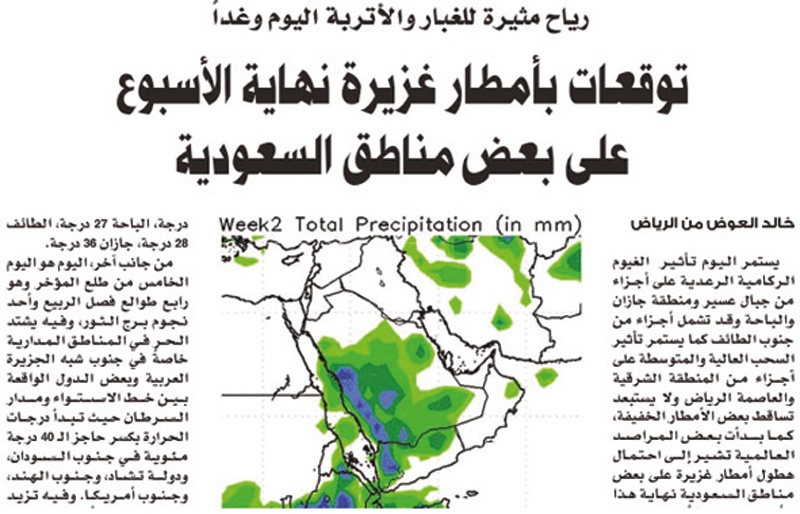 تفاعلات أون لاين