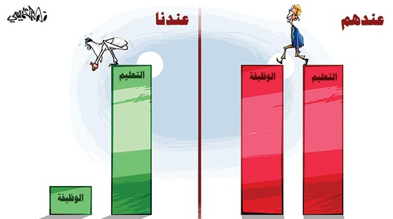 كاريكاتير 2013/09/17