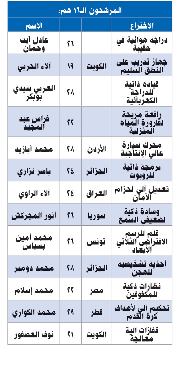 «نجوم العلوم» يكشف عن ألمع 16 مبتكراً عربيا