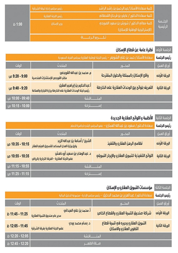 اقتصاديون وماليون يناقشون اليوم الحلول الممكنة للأزمة الإسكانية