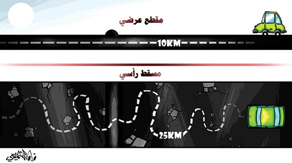 كاريكاتير 2014/3/24
